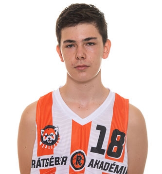 Szabó Gábor