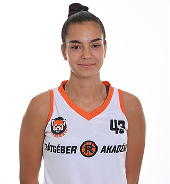 Szűcs Anna